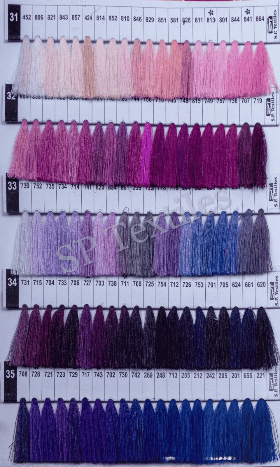 Stitching Polyester Thread