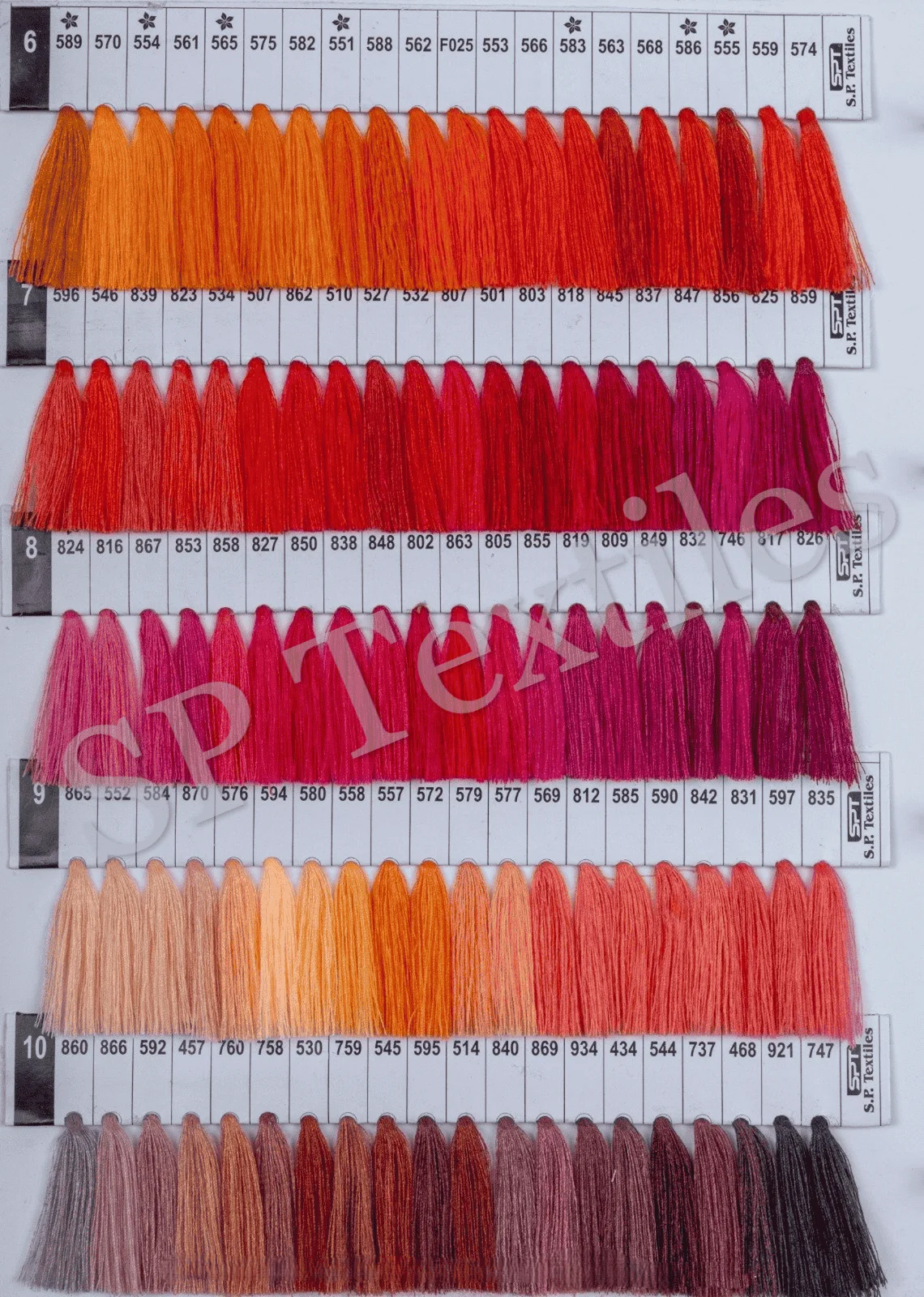 Sewing Yarn Thread