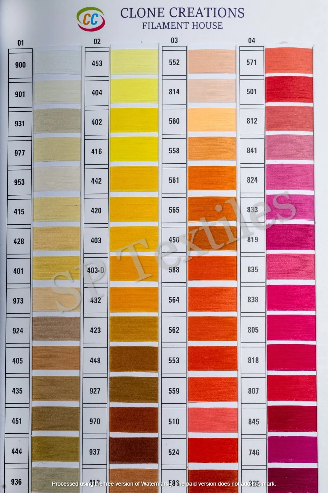 2ply Polyester Yarn